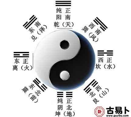 如何批八字？掌握这五个关键步骤，轻松解锁命运密码！